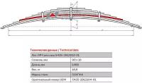 Лист №4 Рессора задняя для грузовиков производства ПАО КамАЗ 4952, 5425, 5460 10 листов