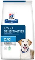 Сухой корм хиллс PD DOG D/D FOOD SENSITIV ПИЩ аллерг УТ/РИС 9179N, 12кг