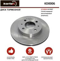 Тормозной диск Kortex для Hyundai Accent (ТагАЗ) перед. вент.(d-241mm) OEM 5171225010, 5171225011, 5171225060, 5171225061, 92128500, DF4496, DF7150