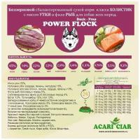 Сухой корм для собак ACARI CIAR POWER FLOCK Duck 2,5кг MINI гранула