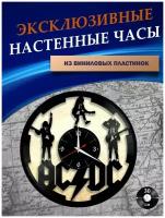 Часы настенные из Виниловых пластинок - AC DC (без подложки)