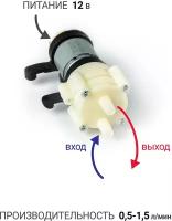 Мини помпа Сорбер FX-12DC (6-12V/90л/час, для Сорбер, Дистив, аквариум, инкубатор, террариум)