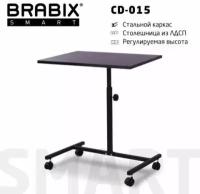 Стол BRABIX 