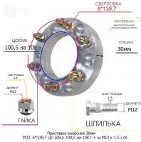 Проставка колёсная 30мм 6*139,7 ЦО 100,5 на 108 Крепёж в комплекте Гайка + Шпилька М12*1,5 ступичная с бортиком для дисков на ступицу 6x139,7