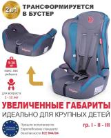 Baby Care Детское автомобильное кресло Upiter(без вкладыша) гр I/II/III, 9-36кг, (1-12лет), голубой/серый