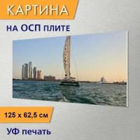 Горизонтальная картина 