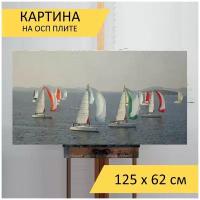 Картина на ОСП 