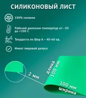 Термостойкая силиконовая резина для изготовления прокладок/100х100х2 мм/Зеленый/ Силикон листовой