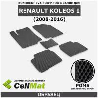 ЭВА ЕВА EVA коврики CellMat в салон Renault Koleos, Рено Колеос, 1-ое поколение, Колеос, 2008-2016