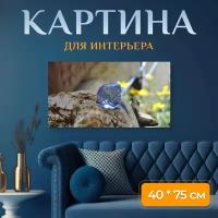 Картина на холсте 