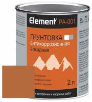 Грунтовка ELEMENT PА-001