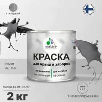 Краска уретан-акриловая Malare для крыш и заборов влагостойкая моющаяся глянцевая графитовый 2 кг