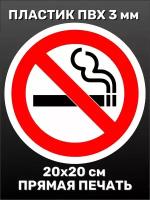 Информационная табличка на дверь - Курение запрещено круглая 20х20 см