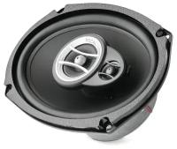 Focal RCX-690