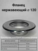 Фланец нержавеющий D 120 мм 