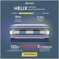 Пружинный матрас Darwin Helix 160х200, независимые пружины, высота 19 см, 1 шт, белый