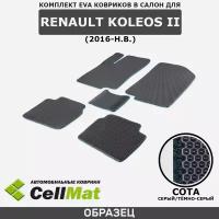 ЭВА ЕВА EVA коврики CellMat в салон Renault Koleos II, Рено Колеос, 2-ое поколение, 2016-н. в