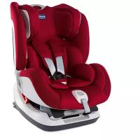 Автокресло Chicco Seat Up, Red Passion