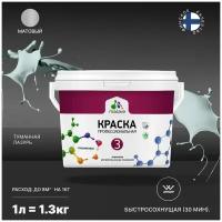 Краска акриловая Malare Professional №3 для стен и потолков матовая туманная лазурь 1 л 1.3 кг