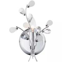 Настенный светильник Globo Lighting Gonzalo 51508W, E14