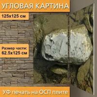 Угловая модульная картина 