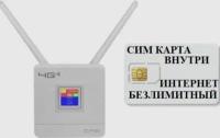 Wi-Fi Роутер 3g 4g с дисплеем СИМ карта по России в подарок