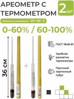 Набор ареометров с термометром АСП-Т (0-60%, 60-100%)