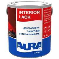 Лак Aura Interior Lack (2.5 л)