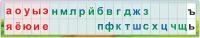 Стенд в кабинет начальной школы 