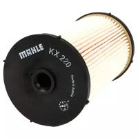 Топливный фильтр MAHLE KX220D