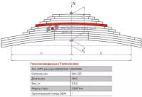 Лист №8 Рессора задняя для Shaanxi F3000 12 листов