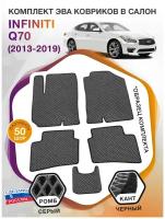 Коврики ЭВА в салон Infiniti Q70 I / Инфинити Ку70 1 2013 - 2019; ЭВА/EVA