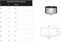 Конденсатоотвод ф 300 внутренний д/сэндвича (430/0,5мм) Ferrum