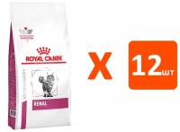 ROYAL CANIN RENAL RF23 для взрослых кошек при хронической почечной недостаточности (0,4 кг х 12 шт)