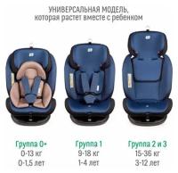 Автокресло Smart Travel Boss ISOFIX гр.0 /I/II/III blue, KRES3577