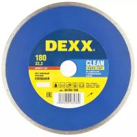 DEXX 36703-180, 180 мм, 1 шт
