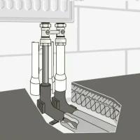 Комплект для подключения отопительного прибора с нижней подводкой Германия