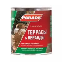 Лак Parade L25 Террасы & Веранды глянцевый алкидно-уретановый бесцветный 0.75 л