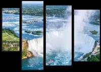 Модульная картина Водопад вид сверху 137х90 см
