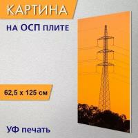 Вертикальная картина 