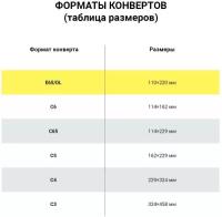 Конверты Е65 (110×220 мм), правое окно, отрывная полоса, белые, комплект 1000 шт