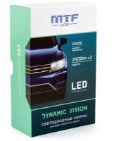 Светодиодные лампы MTF Light, серия DYNAMIC VISION LED, HB4(9006), 28W, 3000lm, 5500K, кулер, комплект