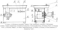 Мясорубка Белторгмаш МИМ-350