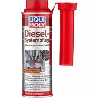 LIQUI MOLY Очиститель дизельной топл.систем(0,25л) 7506/5139