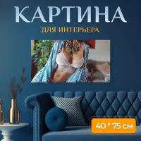 Картина на холсте 