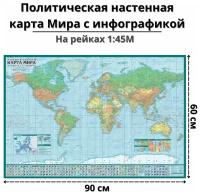 Политическая настенная карта Мира с инфографикой на рейках, масштаб 1:45 000 000, 90х60см