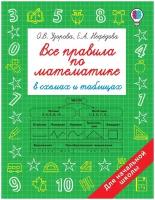 Узорова О.В., Нефёдова Е.А. 