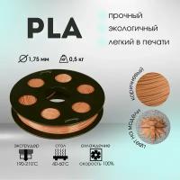 PLA пруток BestFilament 1.75 мм