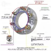 Проставка колёсная 25мм 6*139,7 ЦО 77,8 на 106,2 Крепёж в комплекте Гайка + Шпилька М14*1,5 ступичная с бортиком для дисков на ступицу 6x139,7