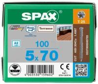 Spax-D для террасной доски 5*70мм 0537000500703 нержавейка А2 (100 шт), T-25